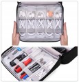 ORGANIZER-PODROZNY-TORBA-ETUI-NA-KABLE-LADOWARKI-EAN-GTIN-6434963360927.jpg